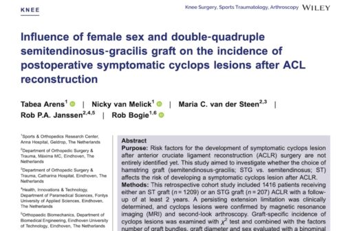 Influence of female sex and graft choice on the incidence of cyclops lesions after ACL reconstruction - pees