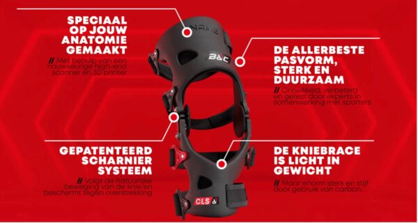 bc custombracing informatie