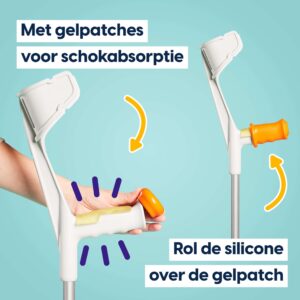 mySleeve gelpatch