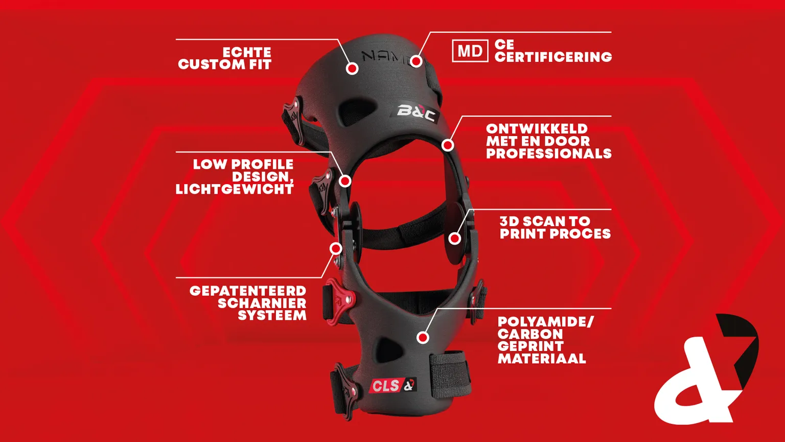 bc custombracing informatie 1